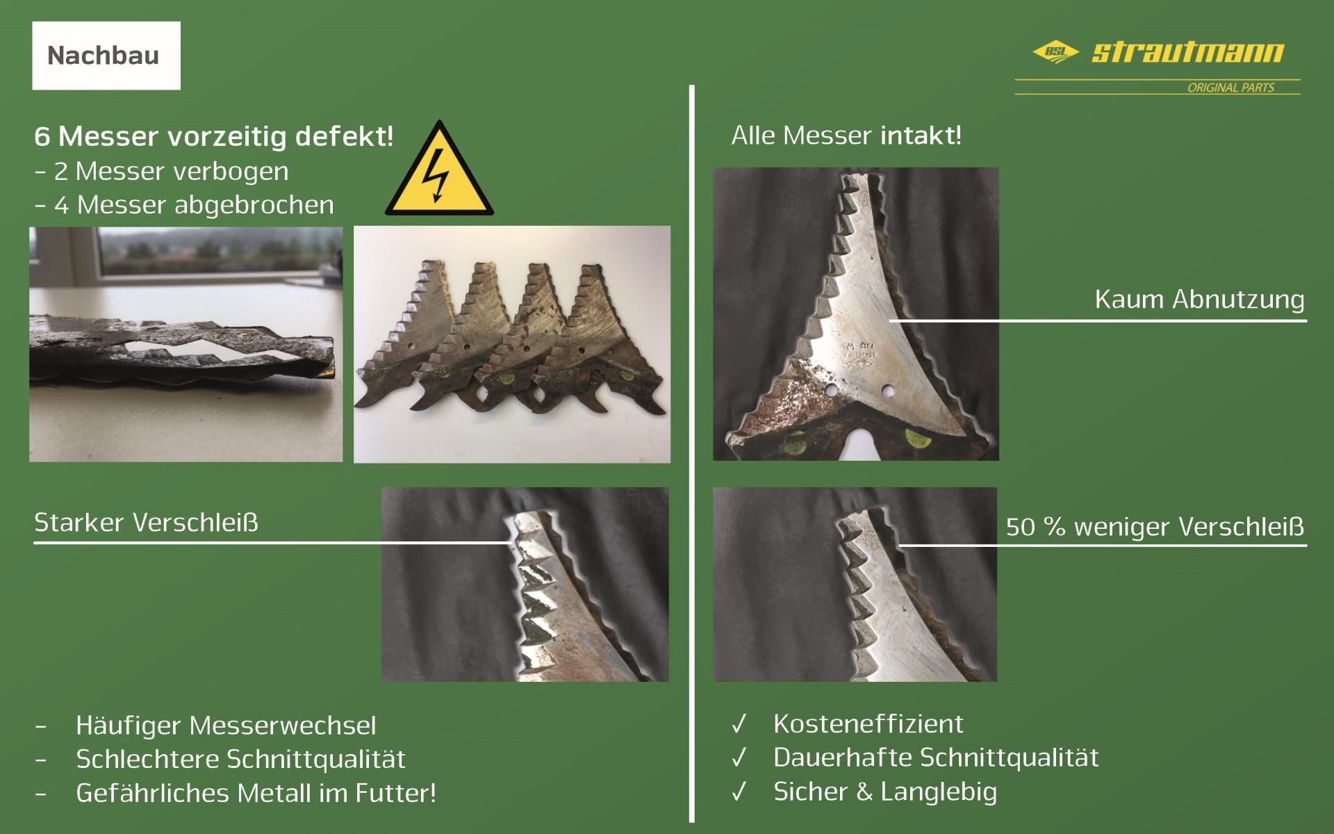 Verschleiß Schneidmesser