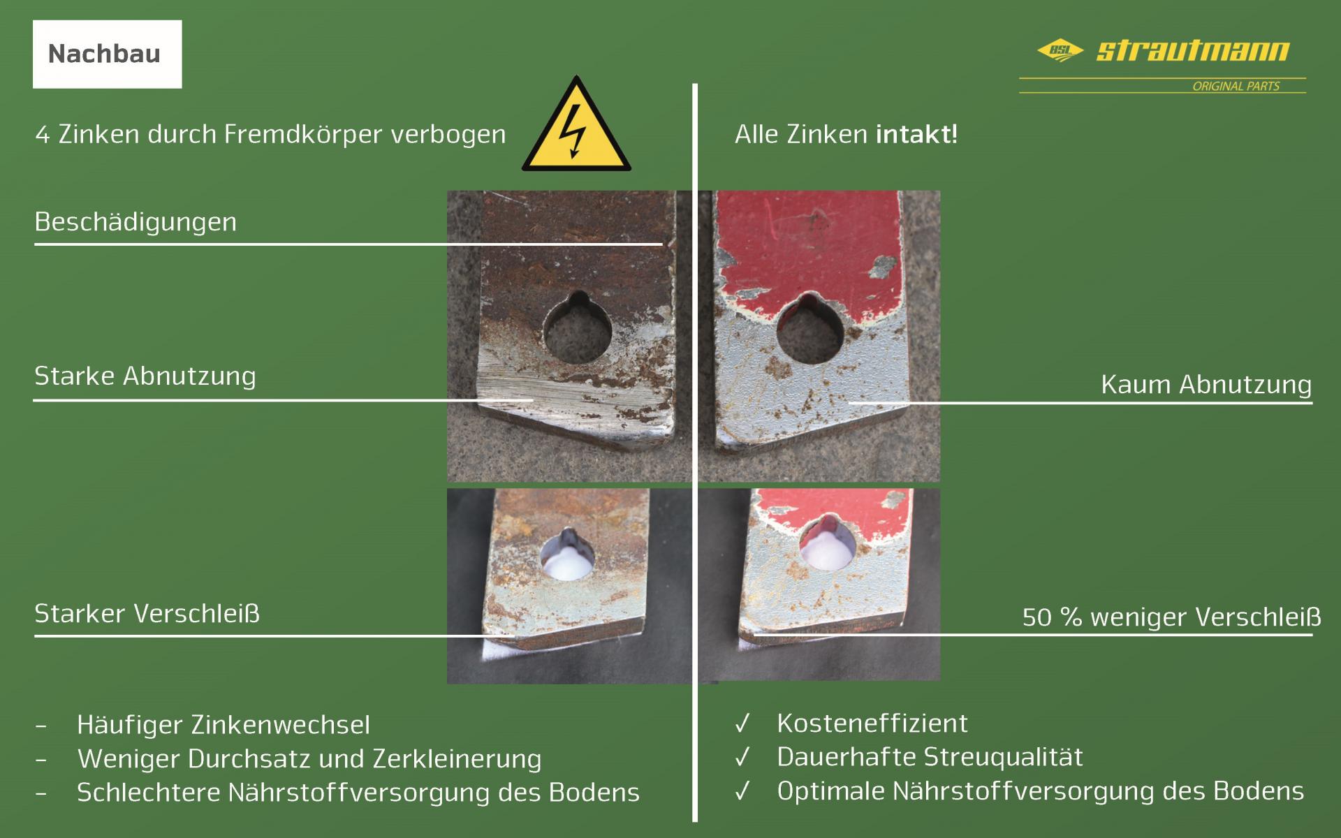 Verschleiß Zinken