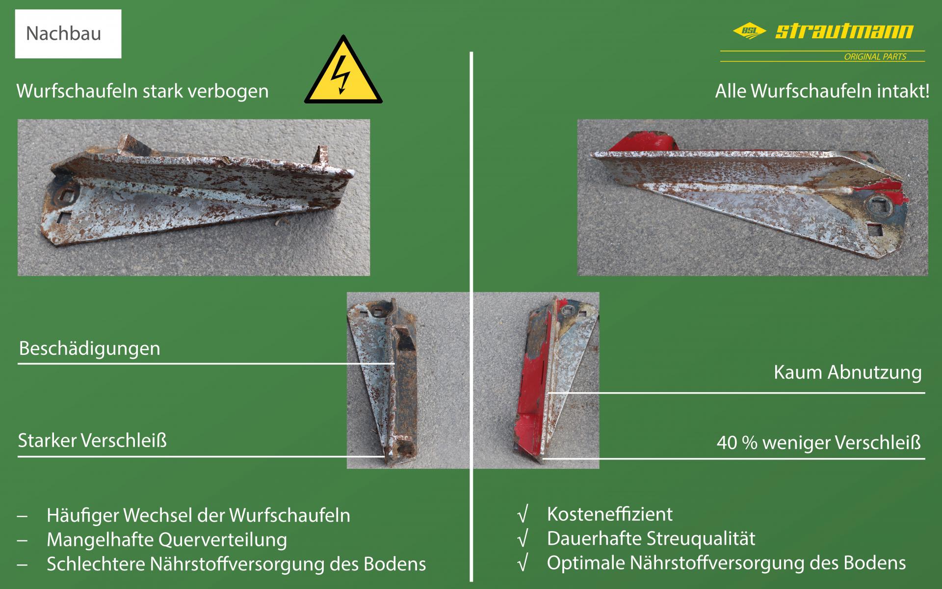 Verschleiß Wurfschaufeln